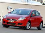 Fiat Ritmo 2008 года